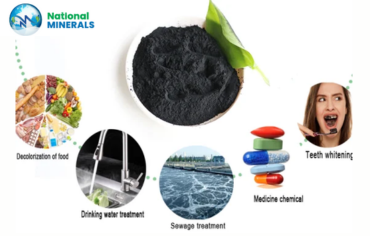 Activated-Carbon-Manufacturer-In-India