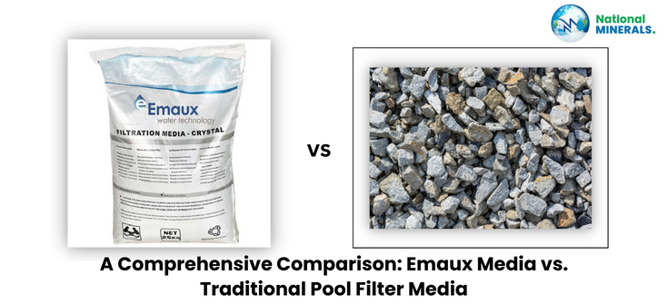 Manufacturer and Supplier of Emaux Media