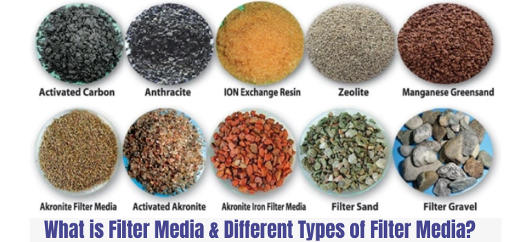 Filter Media For Filtration | National Minerals